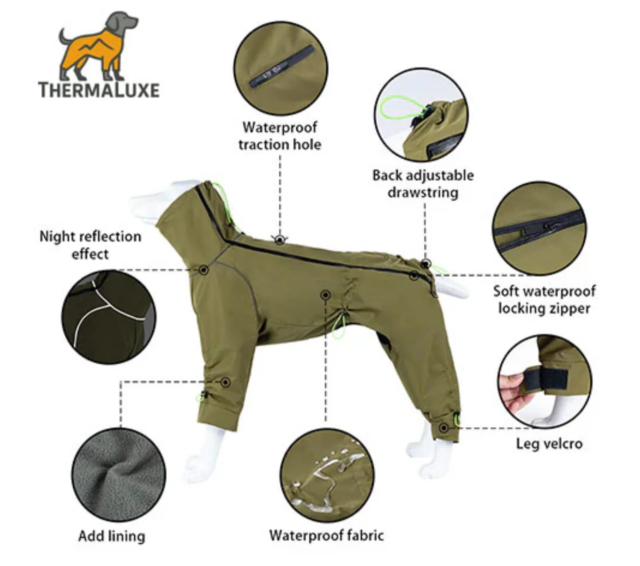 THERMALUXE FLEECE LINED DOG SUIT - Image 8